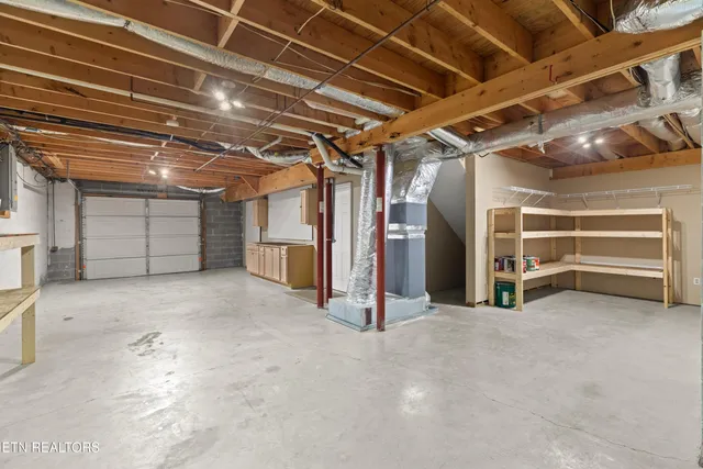 $899,999 | 1054 Colonial Drive, Morristown, TN 37814