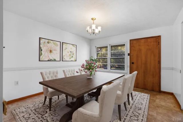 $382,000 | 687 Hixburg Road, Pamplin, VA 23958