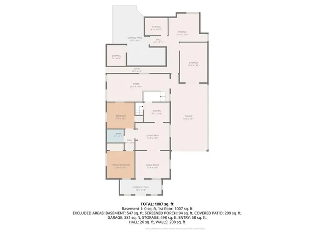 $95,000 | 803 South Cedar Avenue, Independence, MO 64053