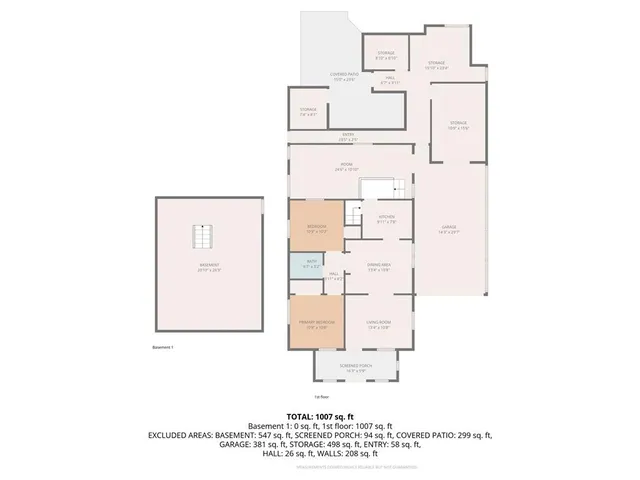 $95,000 | 803 South Cedar Avenue, Independence, MO 64053