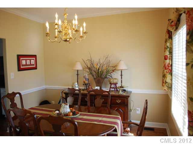 2519 Sandy Ridge Run Rock Hill, SC 29732 - Photo 3 of 11 Gallery Image 3