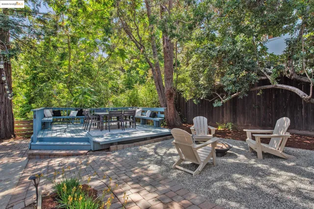 $1,125,000 | 4479 Elinora Avenue, Oakland, CA 94619