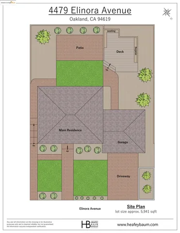 $1,125,000 | 4479 Elinora Avenue, Oakland, CA 94619