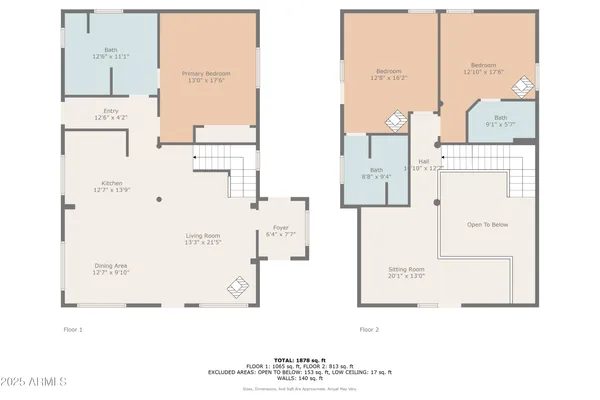 $879,000 | 100 Main Street, Greer, AZ 85927