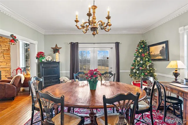 $925,000 | 100 Little White Oak Road, New Haven, MO 63068