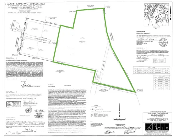 $995,000 | Lot 1 Tulane Drive, Lufkin, TX 75901