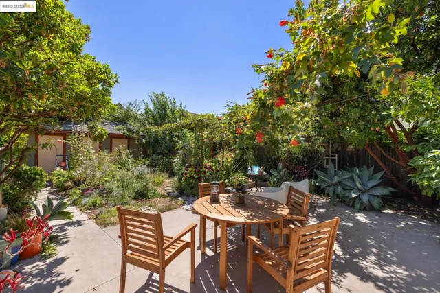 $950,000 | 665 39th Street, Oakland, CA 94609