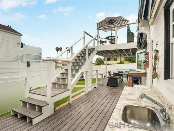 $10,000 | 8392 La Jolla Shores Drive, La Jolla, CA 92037