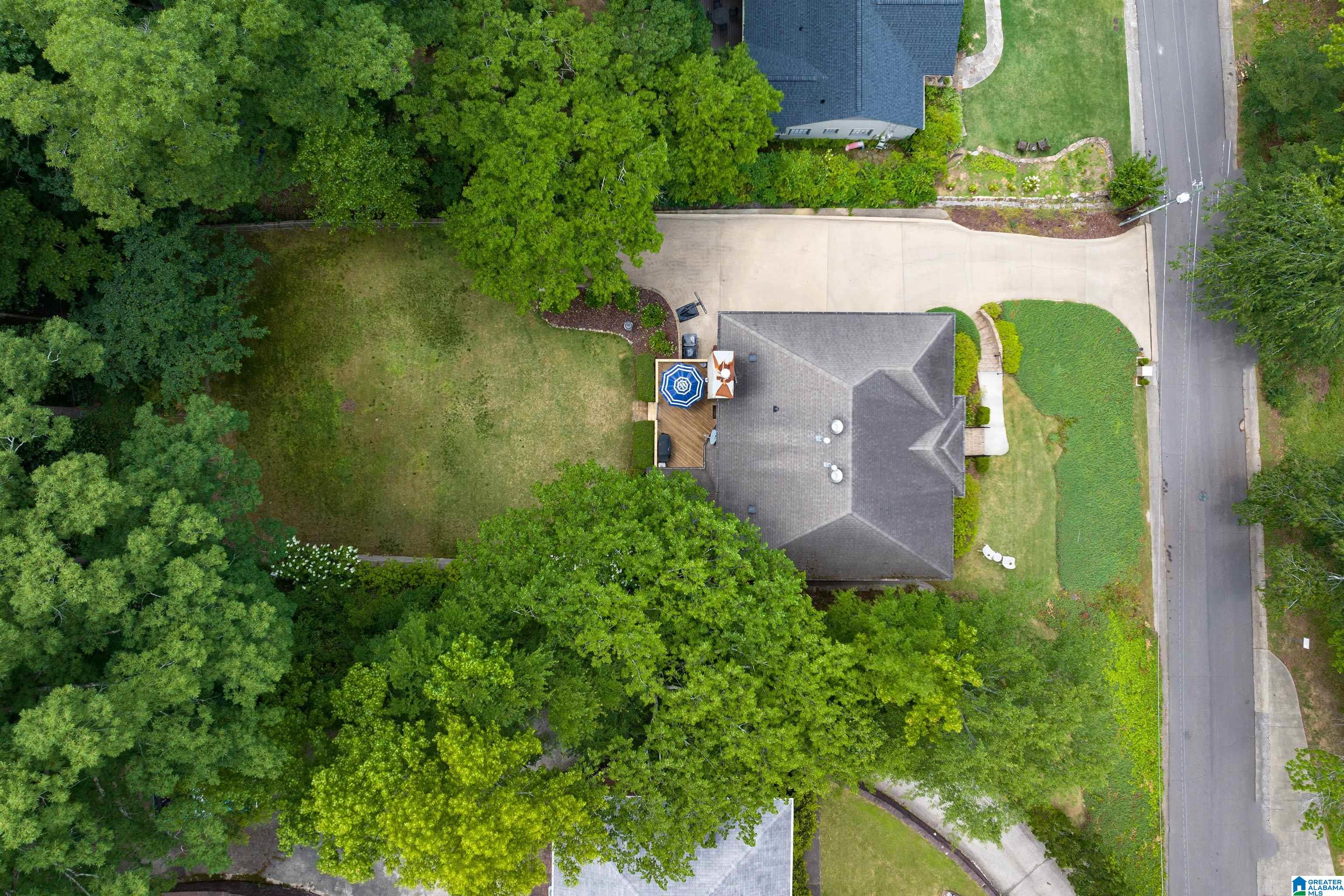 1735 Kensington Road Birmingham, AL 35209 - Photo 40 of 45