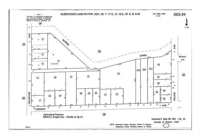 $399,200 | 21199 South Feland Avenue, Riverdale, CA 93656