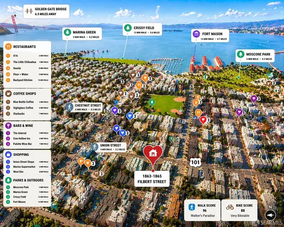 $2,895,000 | 1863-1865 Filbert Street, San Francisco, CA 94123