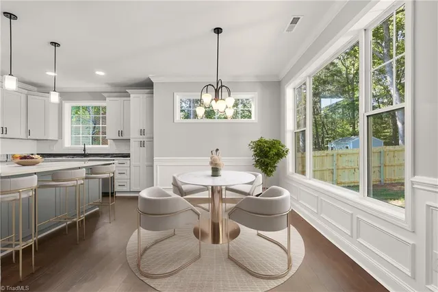 $449,900 | 2065 Pembrooke Forest Drive, Winston-Salem, NC 27106