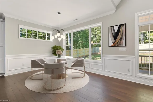 $449,900 | 2065 Pembrooke Forest Drive, Winston-Salem, NC 27106