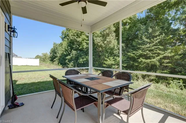 $529,000 | 4218 Pelican Street, High Point, NC 27265