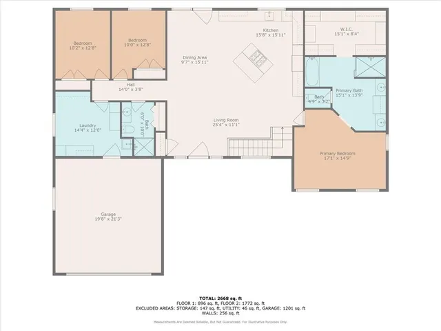 $850,000 | 3776 Utah Terrace, Wellsville, KS 66092