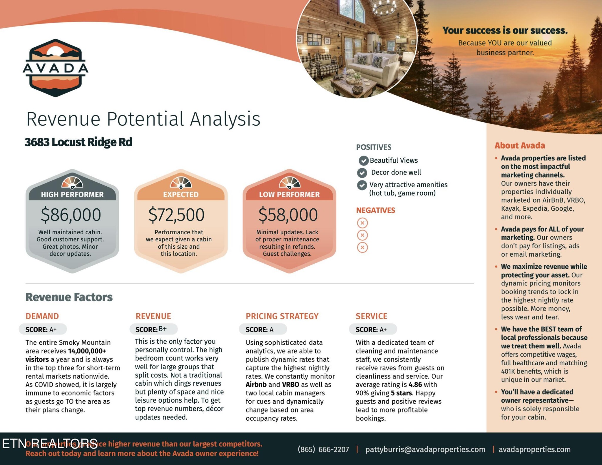 3638 Locust Ridge Road Sevierville, TN 37876 - Photo 45 of 50