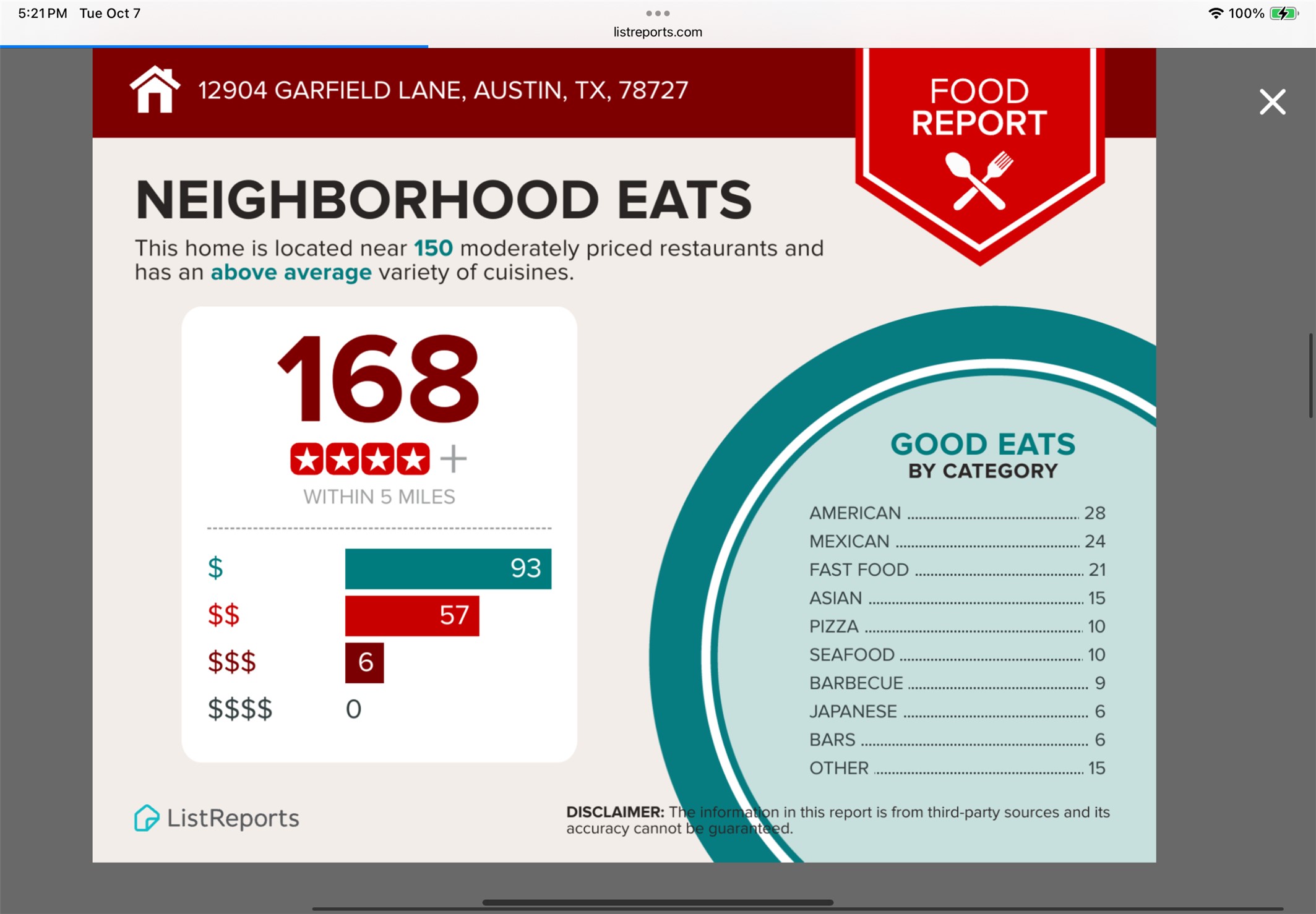 12904 Garfield Lane Austin, TX 78727 - Photo 7 of 31 A plethora of restaurants, too!