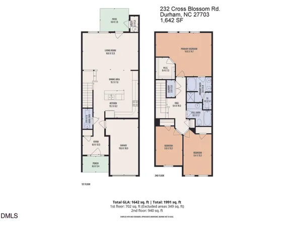 $295,000 | 232 Cross Blossom Road, Durham, NC 27703