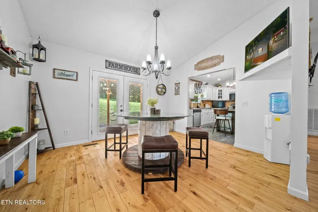 $439,900 | 631 Rock House Road, Kodak, TN 37764