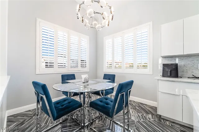 $4,500 | 2076 East Wigwam Avenue, Las Vegas, NV 89123