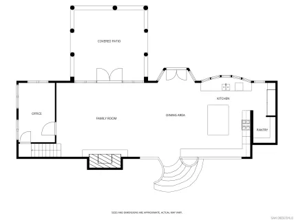 $2,245,000 | 19491 Deerhorn Valley Road, Jamul, CA 91935