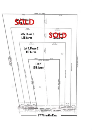 $68,900 | Tbd Franklin Road, Moody, TX 76557