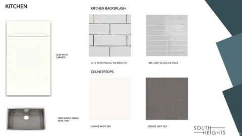 $525,000 | 1412 Sawyer Road, Unit E18, Raleigh, NC 27610