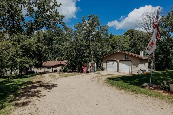 $474,900 | 28361 South Buffalo Lake Road, Detroit Lakes, MN 56501