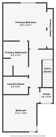 $224,500 | 1506 Cottonwood Trail, Yorkville, IL 60560