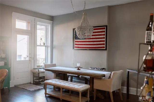 $2,900 | 4249 Castleman Avenue, St. Louis, MO 63110