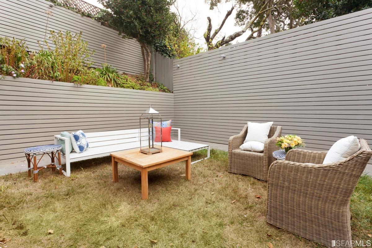 463 Eureka Street San Francisco, CA 94114 - Photo 12 of 32 Backyard