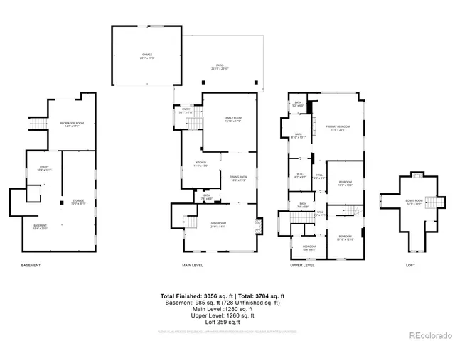 $1,575,000 | 1647 Krameria Street, Denver, CO 80220