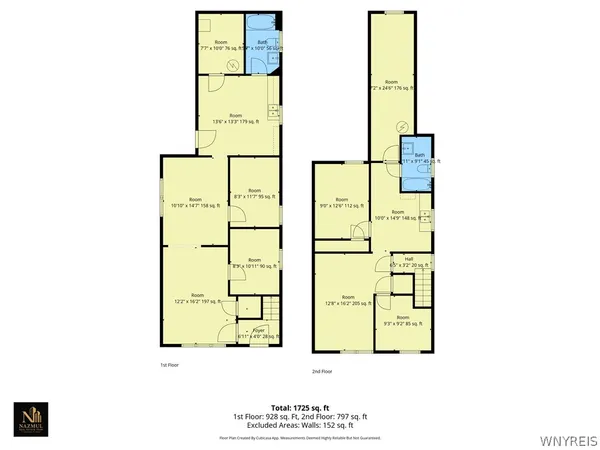 $199,900 | 674 Jefferson Avenue, Buffalo, NY 14204