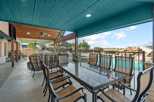 $1,825,000 | 4320 Farm To Market 920, Weatherford, TX 76088