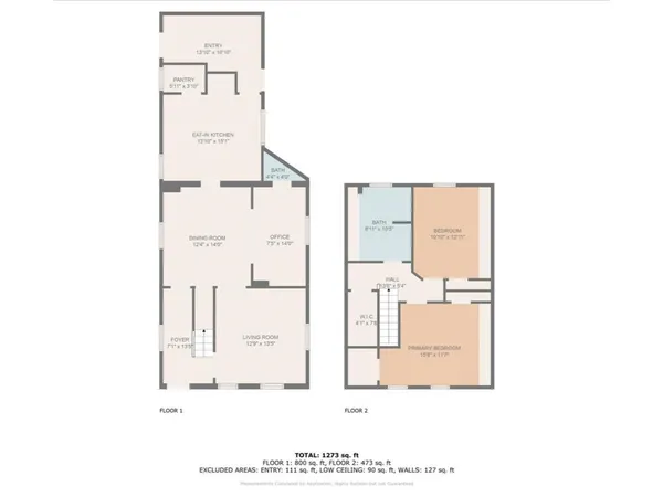$230,000 | 19 North Elm Street, St. Albans, VT 05478