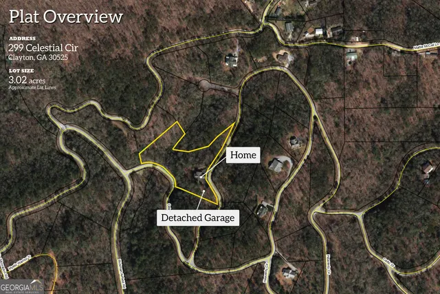 $799,500 | 299 Celestial Circle, Clayton, GA 30525