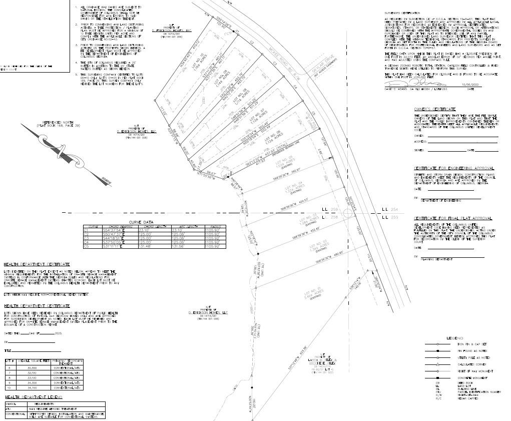 8711 McKee Road Upatoi, GA 31829 - Photo 45 of 45