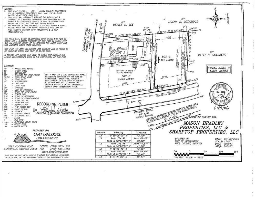 1181 Wessell Road Gainesville, GA 30501 - Photo 1 of 1 Gallery Image 1