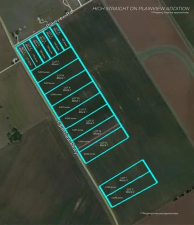 $200,000 | 7 Farmview Parkway, McGregor, TX 76657