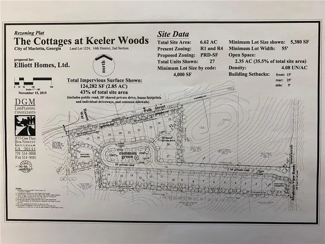 $300,000 | 988 Wemberley Lane, Marietta, GA 30064