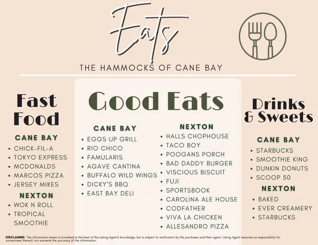 $539,000 | 711 Yellow Leaf Lane, Summerville, SC 29486