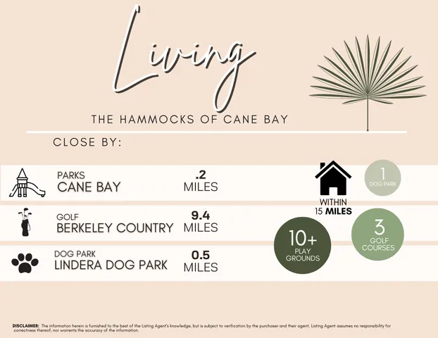 $539,000 | 711 Yellow Leaf Lane, Summerville, SC 29486