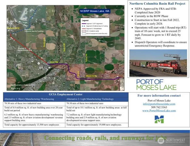 $928,700 | -nna East Industrial Street, Moses Lake, WA 98837