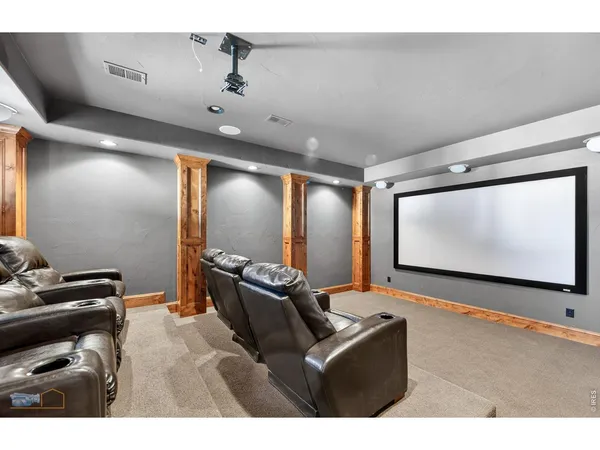 $3,200,000 | 2102 Shoreside Drive, Berthoud, CO 80513