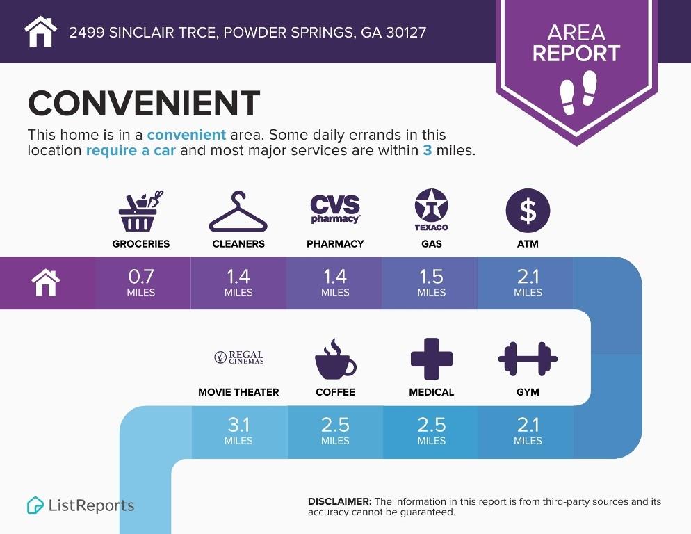 2499 Sinclair Trace Powder Springs, GA 30127 - Photo 39 of 42