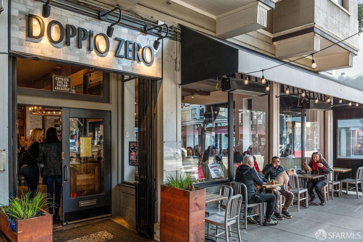 564 Fell Street San Francisco, CA 94102 - Photo 77 of 82 a view of a stores