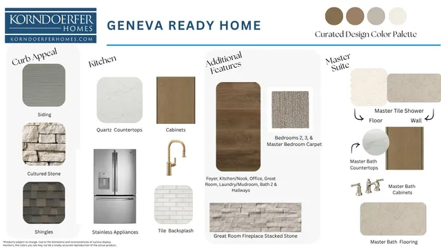 $729,900 | 754 Brockway Drive, Unit LT25, Mukwonago, WI 53149