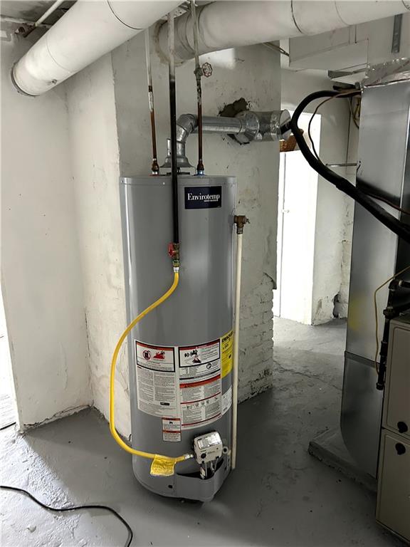 512 Lowell Street Vandergrift, PA 15690 - Photo 32 of 32 a view of water heater room