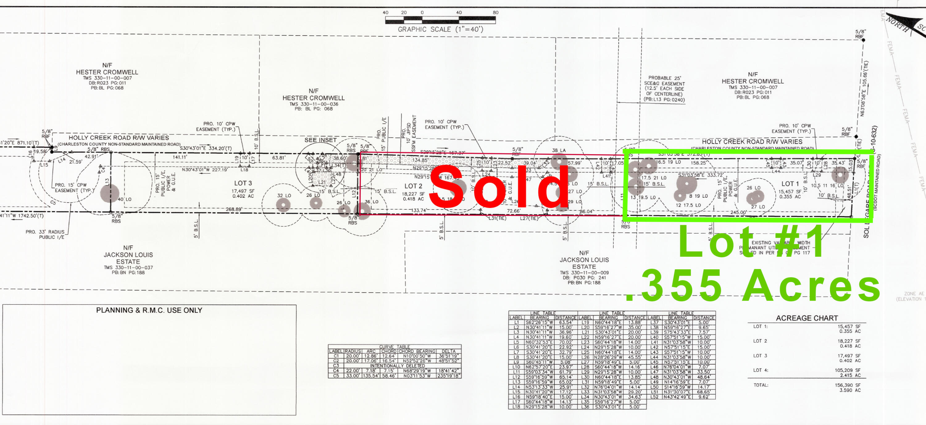 1 Holly Creek Road Charleston, SC 29412 - Photo 11 of 11 Engineering Document_LOT 1