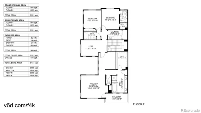 $820,000 | 9198 Ridgegate Parkway, Lone Tree, CO 80124